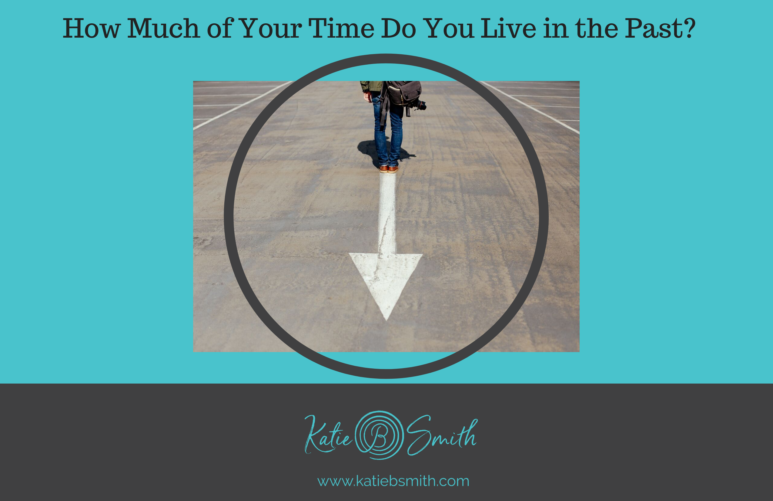 How Much of Your Time Do You Live in the Past?